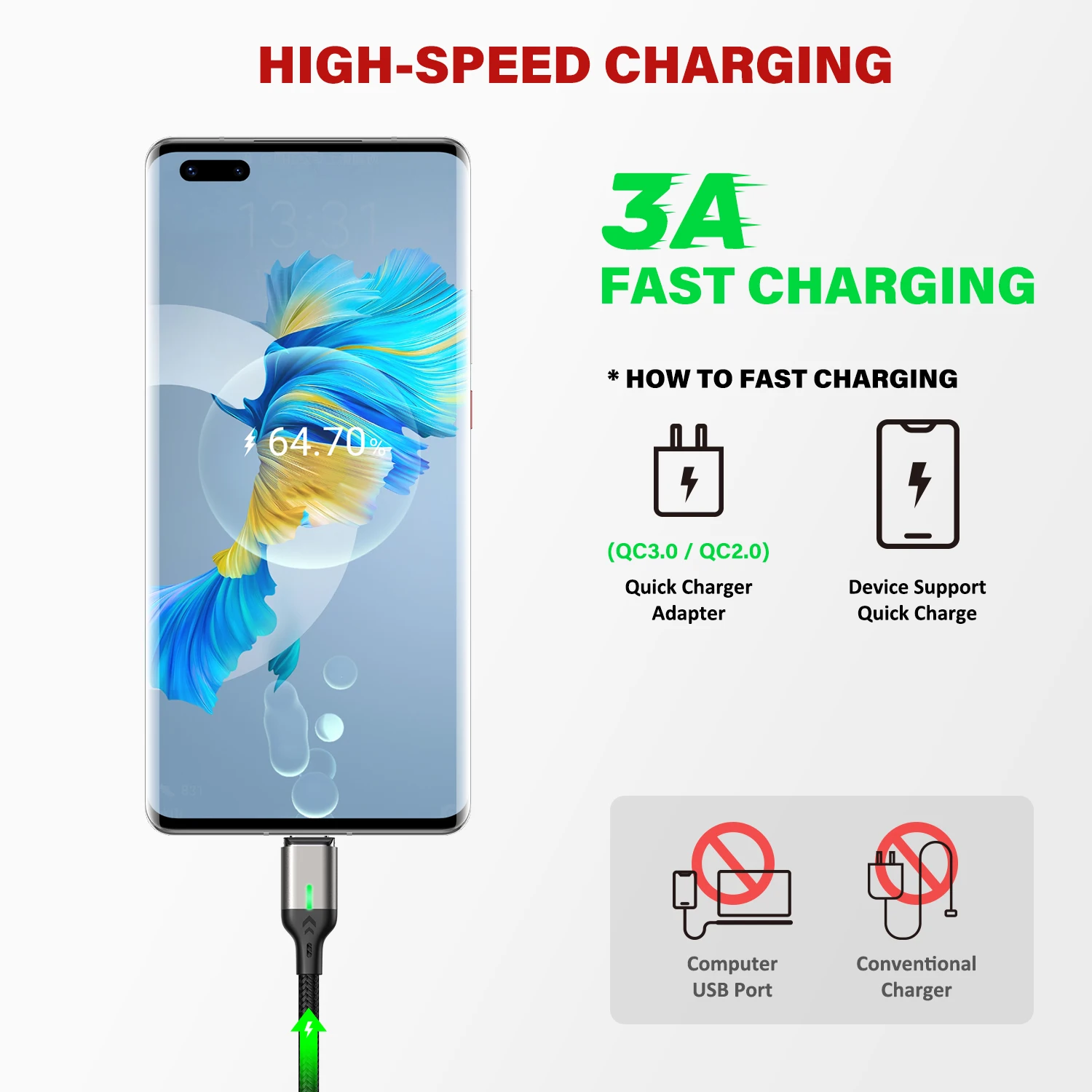 AUFU 4PACK Magnetic USB Type C Cable 3A Fast Charging Cord For iPhone14 13 Xiaomi POCO Samsung Micro USB Cable Mobile Phone Wire