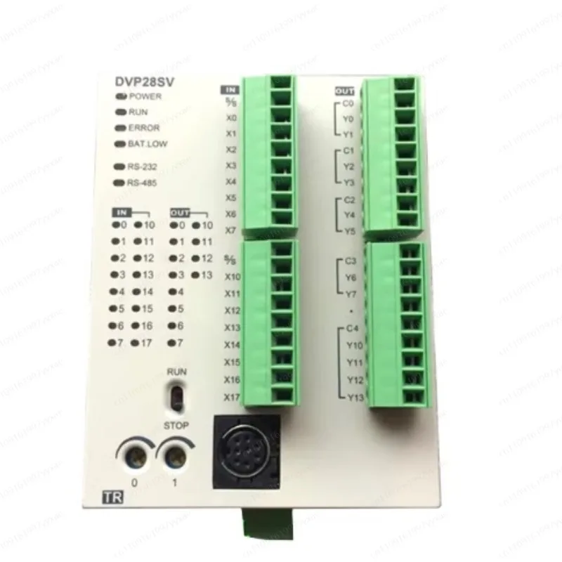 Programmable Logic …