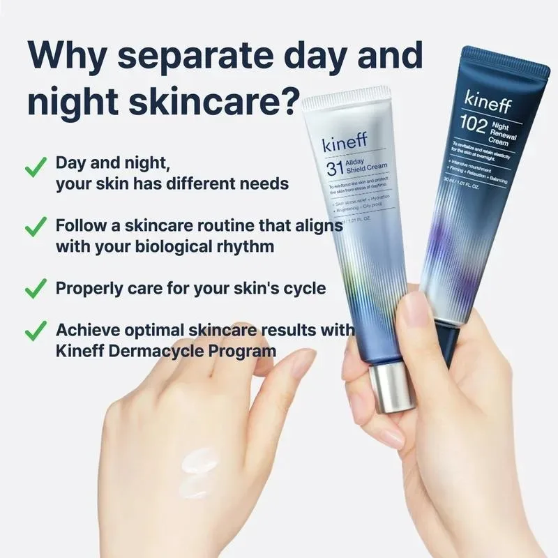 Kineff Dermacycle Program (All-day & Night) Centella Asiatica Niacinamide Tocotrienol Facial Cream (30mL x2) Skincare Intensive