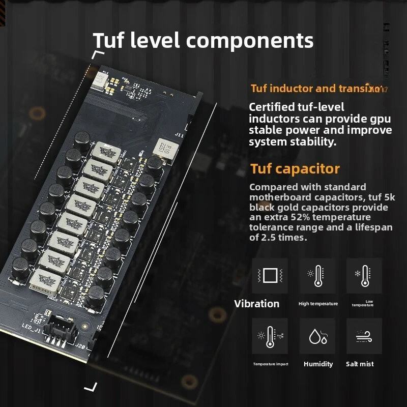 Подходит для настольной дискретной видеокарты RTX 5070 Ti O16G GAMING.