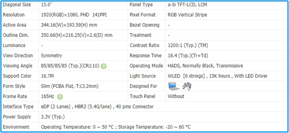 NV156FHM-NY0 NV156FHM NY0 15.6 inch Slim LCD Screen Laptop Display IPS Panel EDP 40pins FHD 1920x1080 165Hz