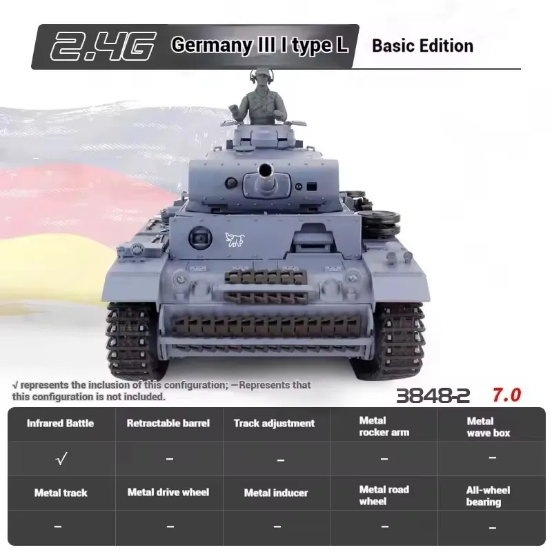 2.4G Heng Long 1/16 TK7.0 RTR RC Model czołgu Plastikowy niemiecki czołg zdalnie sterowany Panzer III L 3848