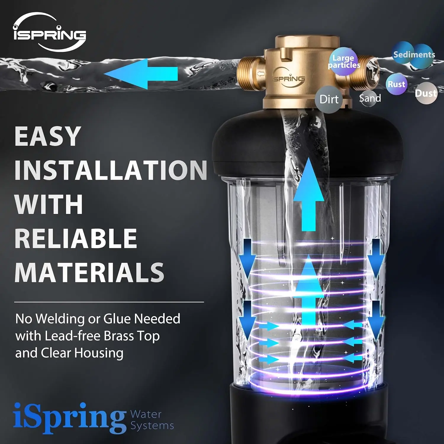 ISpring-Wéventuelles 50ARJ Spin-Down Sédiments et Eau, Mise à Niveau, Grande Capacité, Réutilisable