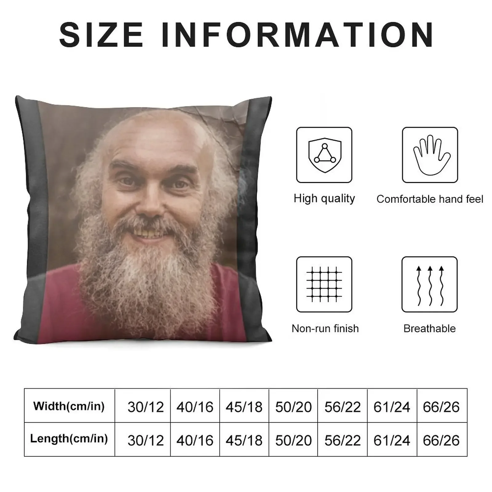 Ram Dass Sacred Throw Pillow Ornamental Pillow Pillow Cases Decorative