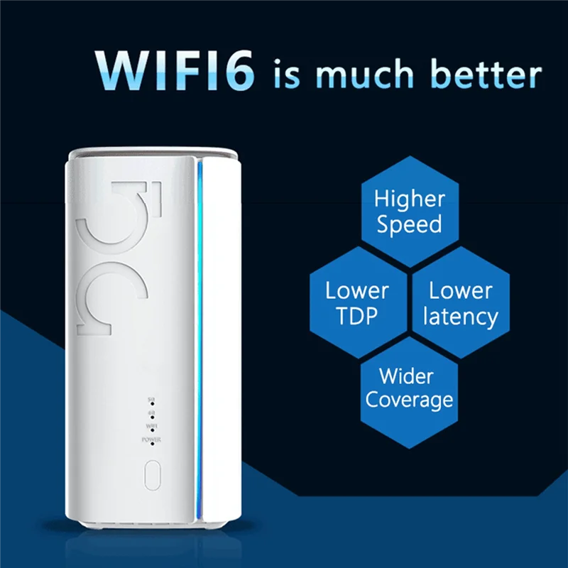 Roteador wi-fi 5g, roteador wi-fi6 cpe, porta lan gigabit, 1200mbps, 2.4g + 5g, suporte para 100 usuários para empresas domésticas (plugue da ue)