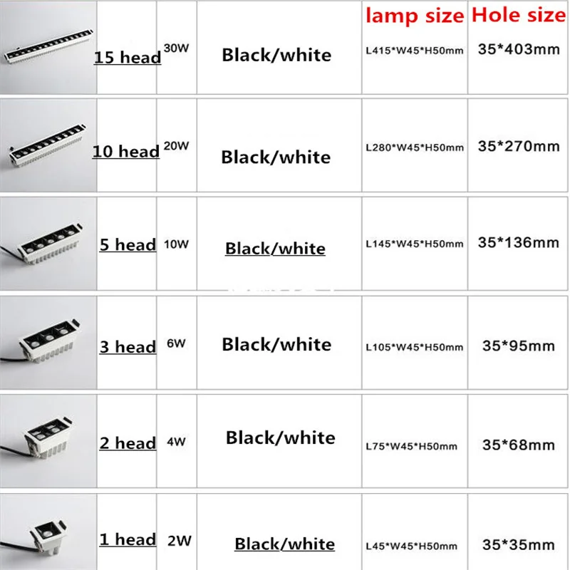 Dimmable LED Ceiling Lights 2W4W6W10W20W30W Recessed Strip bulb Shoot light COB Grille lamp Indoor Lighting LED Canister light