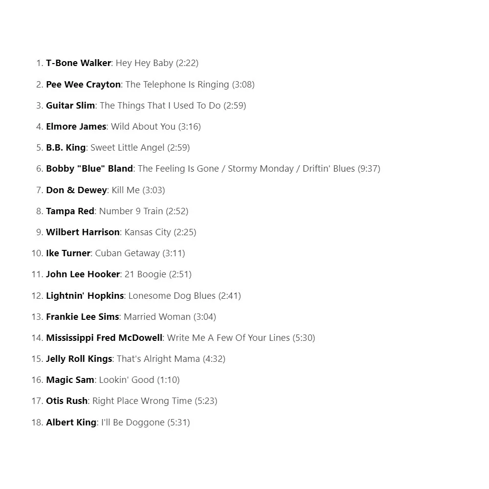 CD THE BLUES GUITAR CLASSICS BLASTIN' BLUES Vol 6 Rilasciato nel 1992