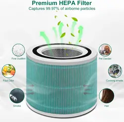 Reemplazo de filtro Hepa activado de alta eficiencia para Levoit, núcleo de purificador de aire 300, piezas de repuesto, accesorios de filtro de purificador de aire