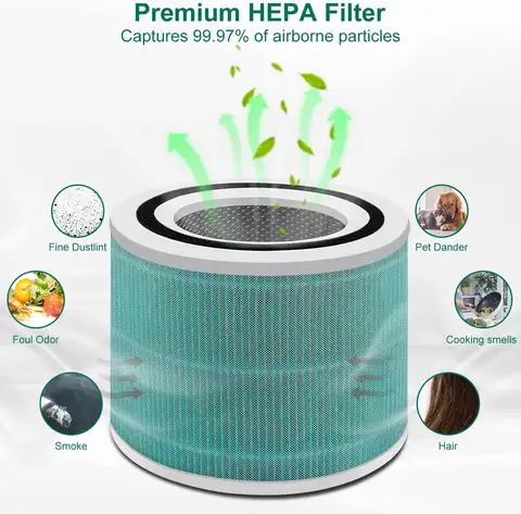 Reemplazo de filtro Hepa activado de alta eficiencia para purificador de aire Levoit Core 300, repuestos, accesorios de filtro purificador de aire