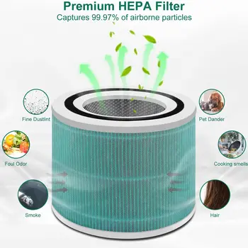 High-Efficiency Activated Hepa Filter Replacement For Levoit Air Purifier Core 300 Spare Parts Air Purifier Filter Accessories