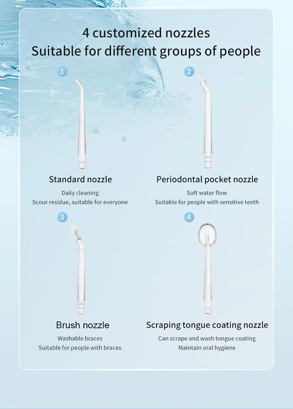 Zähne Munddusche Wiederaufladbare Wasser Flosser Tragbare 200ML Wasser Tank Zähne Reinigung Irrigator Dental Wasser Jet Irrigator – Detail 5