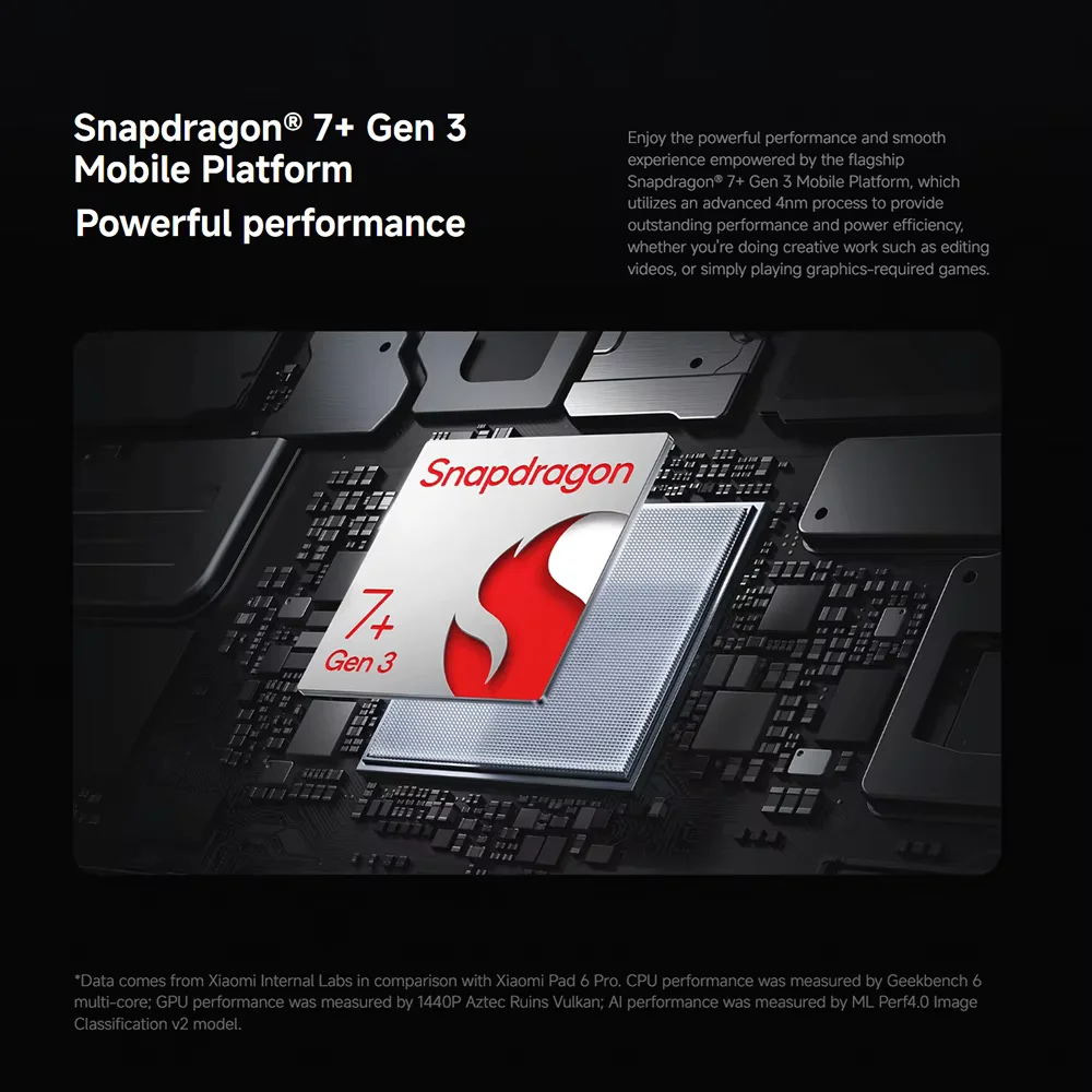Xiaomi Pad 7 8+128GB WIFI الإصدار العالمي 3.2K 144 هرتز 11.2 بوصة تابلت Snapdragon 7+ Gen3 كريستال شفاف 8850 مللي أمبير (نوع) 45 وات Hyper OS