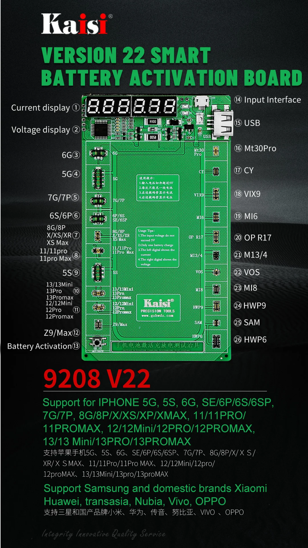 Умная плата для зарядки iPhone 5-14 Pro Max Huawei Android