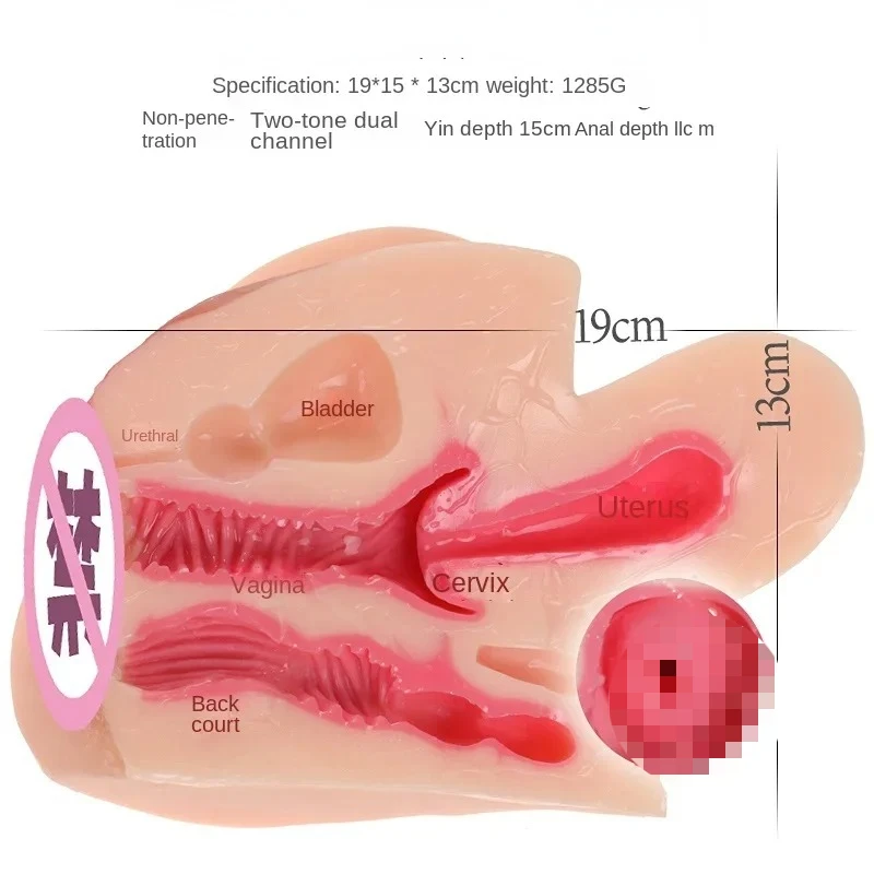 Symulator Masturbatora Męskiego Podgrzewany Wagina Analne Zabawki Seksualne Produkty Erotyczne dla Kobiet Pussy Uterus Moczowy Pęcherz Płaszczek Zabawka do Pocket Pussy