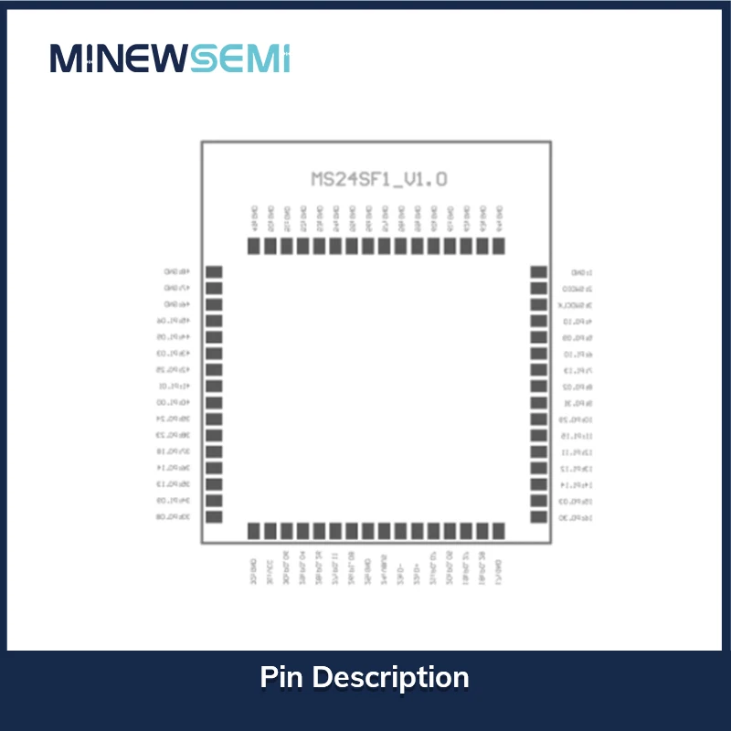 Lora iot iotモジュール,低電力データ収集,nrf52840,sx1262,146dbm,5km長距離PCB,ipex