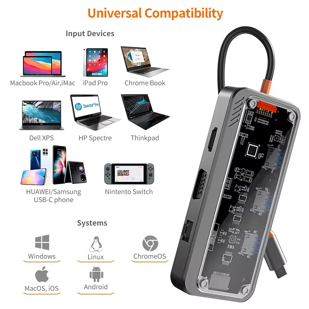 محطة قاعدة Basix 10 في 1 USB C HUB 4K30 هرتز من النوع C إلى HDMI متوافقة مع RJ45 Ethernet PD100W لهاتف MacBook iPad Huawei Sumsang