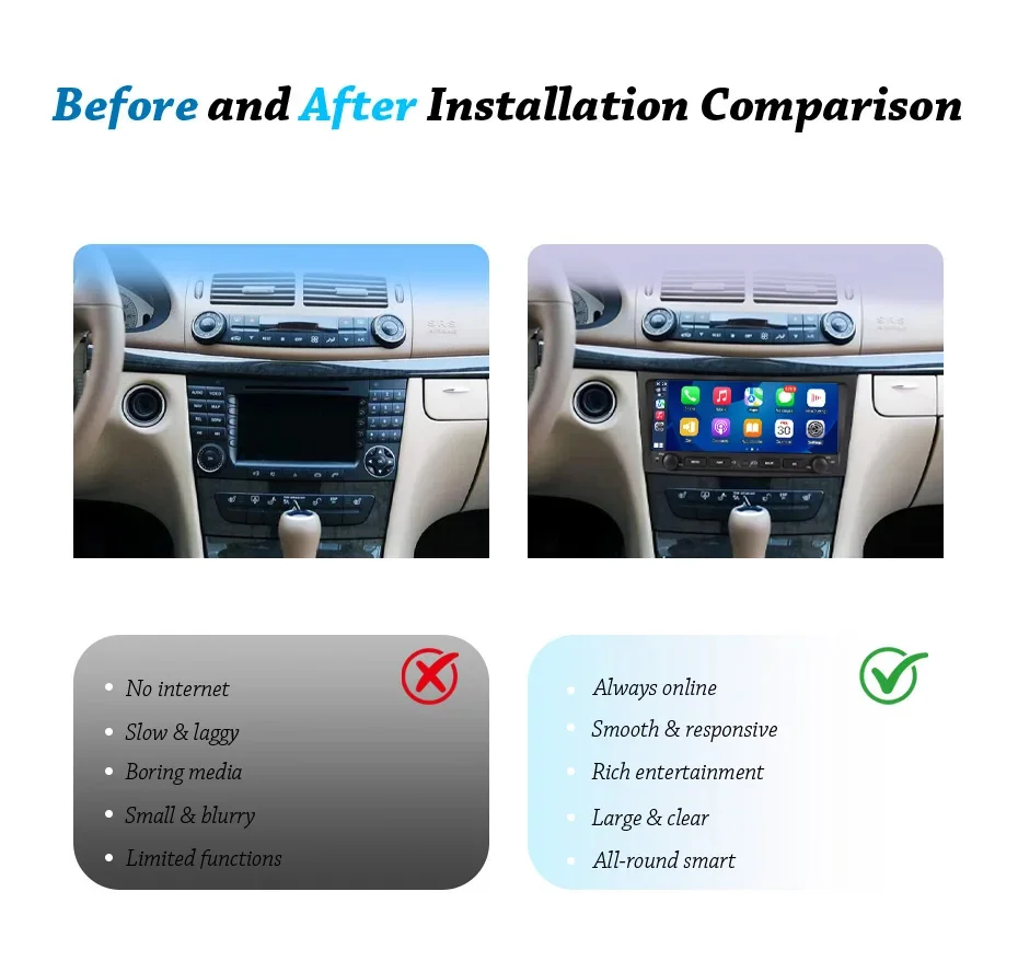for Mercedes Benz E-class W211 E200 E220 E300 E350 E240 E270 E280 CLS CLASS W219 2002-2009 9.3 inch CarRadio GPS DSP Android16