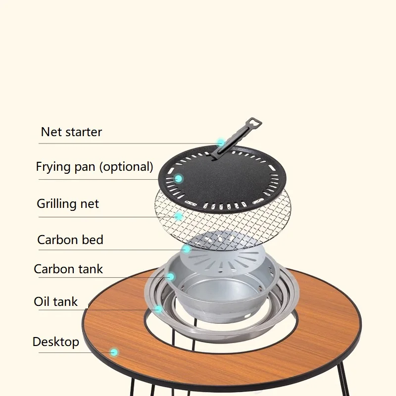 Portable Smokeless Barbecue Grill, Camping Supplies, Outdoor Camping Supplies, Tea Around the Stove, Lightweight Mini Table