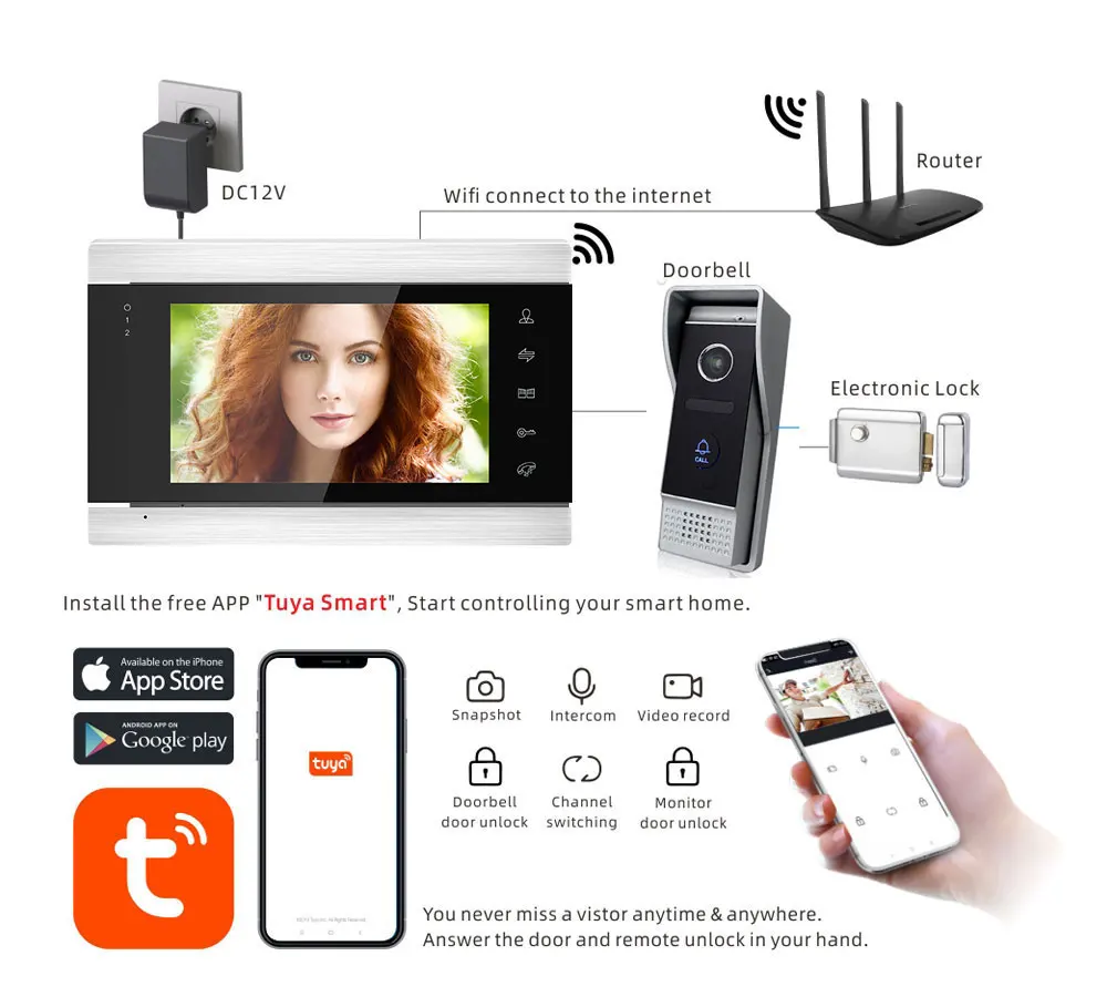 New Tuya Smart Home Video Intercom System 7 Inches Wireless WiFi Video Door Phone with 1080P/AHD 110° Wired Doorbell Camera