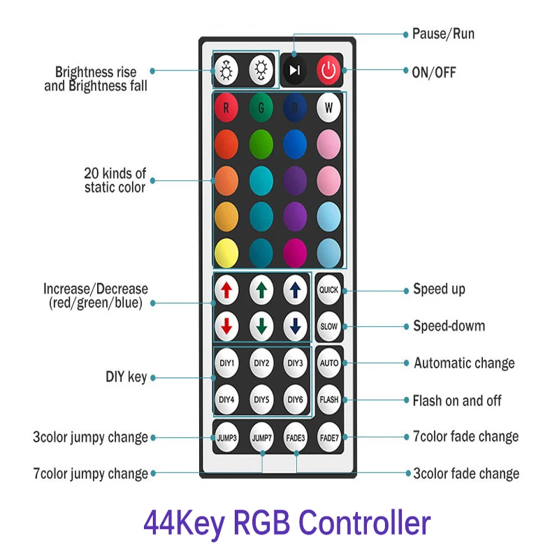 LED diody na wstążce RGB5050 5V sterowanie Bluetooth taśma zmienia kolor dla podświetlenie TV z 24 klawiszami 44keys dekoracja sypialni Luces Led