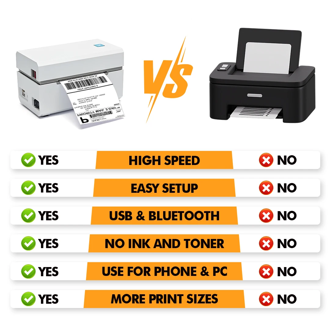 Imagem -05 - Impressora de Etiquetas Térmica com Reconhecimento Auto Etiqueta Barcode Sticker qr Code Pequeno Transporte Bluetooth Usb Impressora de Recibos 203dpi 80 mm