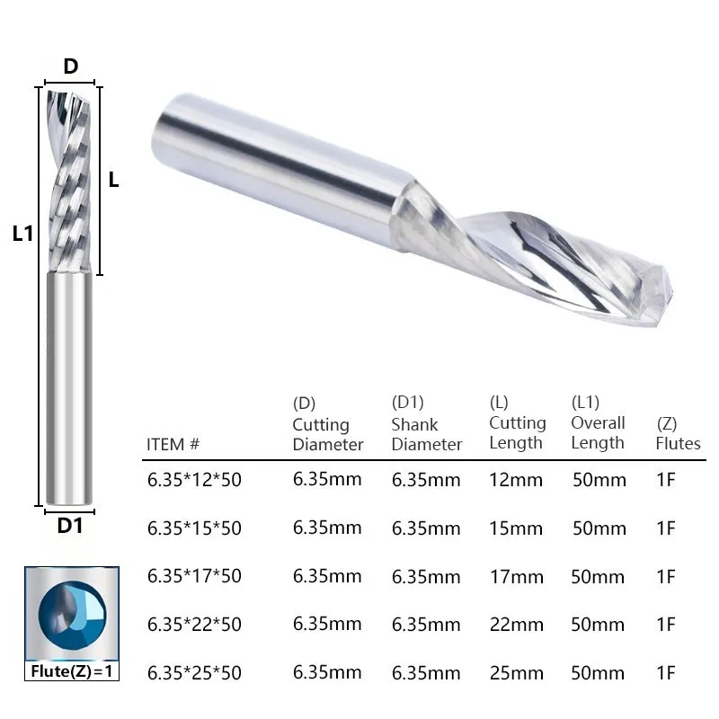 CMCP  Single Flute End Mill 1/4 inch Shank CNC Spiral Router Bit Up Cut Carbide Endmill CNC Milling Cutter for Woodworking 