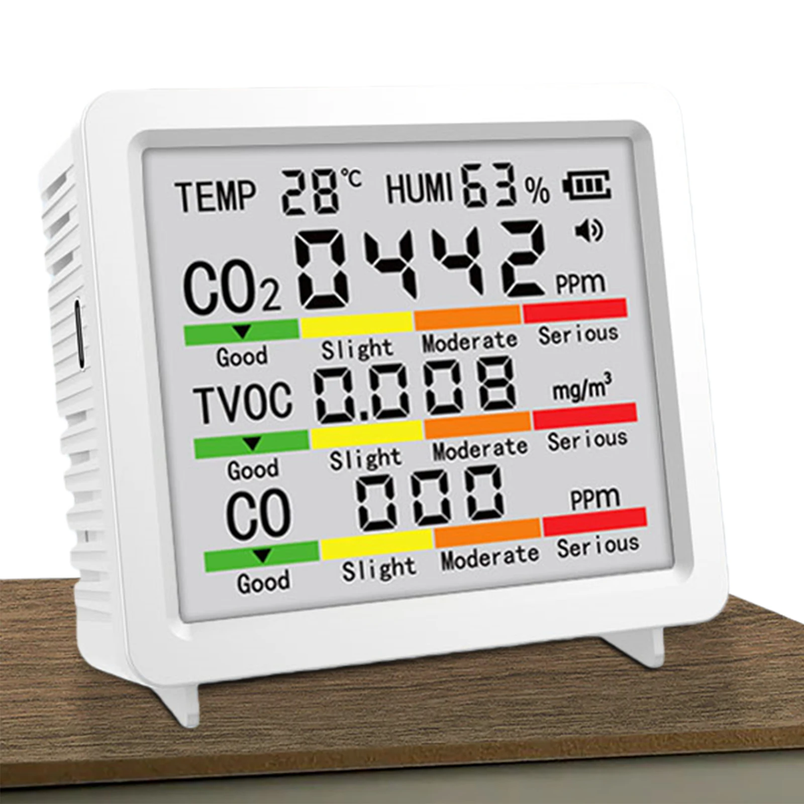 Indoor Air Quality …