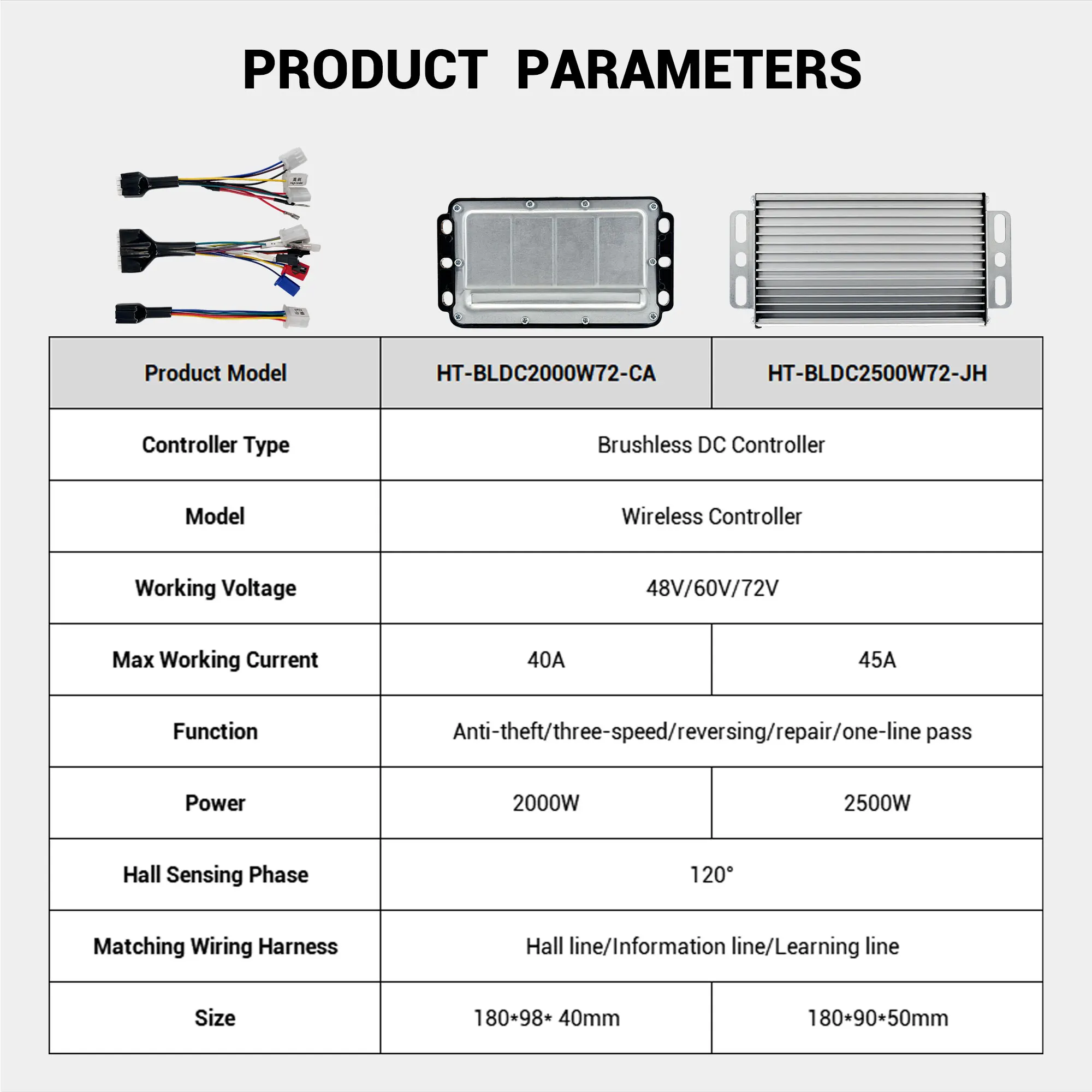 Brushless DC Controller 40A/45A 2000W/2500W for 48V/60V/72V Two-Wheel Three-Wheel Electric Vehicle Motor Speed Regulator