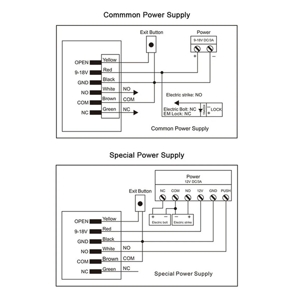 Metal impermeável integrado do controle de acesso da porta do EM RFID do estilo redondo versátil