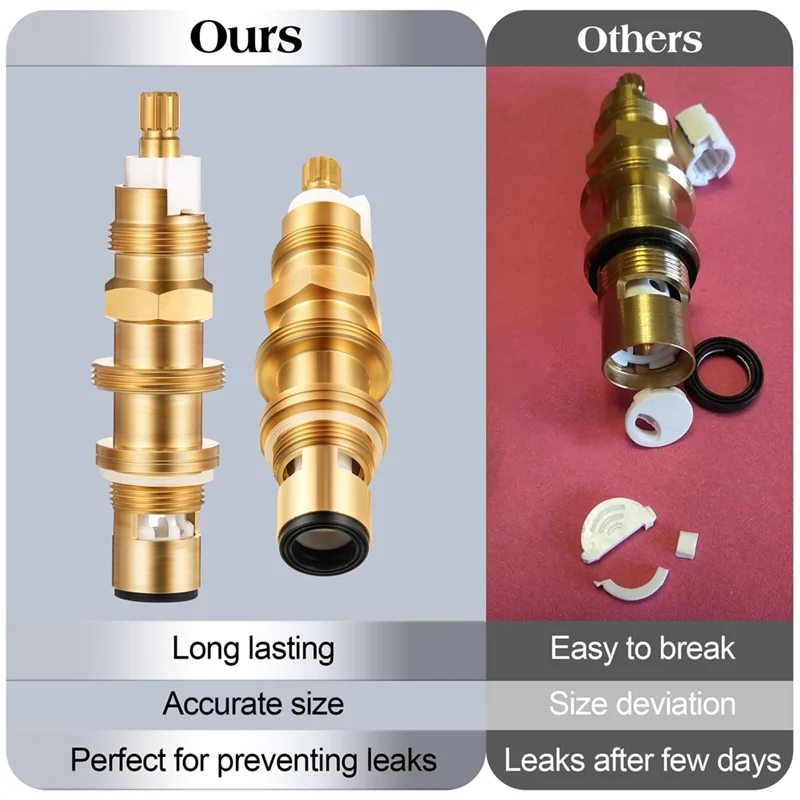 

ABJN-Сменный дисковый картридж для душа, замена картриджа для душа 910-030, латунный картридж для смесителя для душевого клапана Constructio