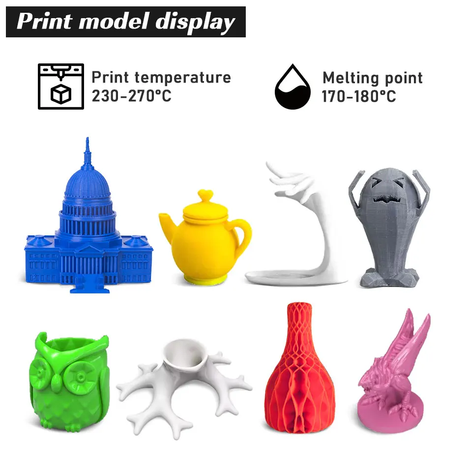 Filamento per stampante 3D SUNLU 1,75 mm 0,9 kg/rotoli Filamento per stampa 3D in ABS bianco e nero Materiale per stampa 3D per stampante 3D