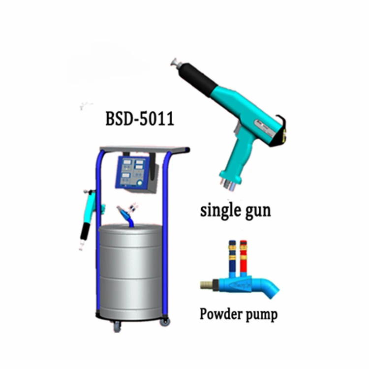 China supply Powder Coating Machine/Powder Coating Spray Gun for sale