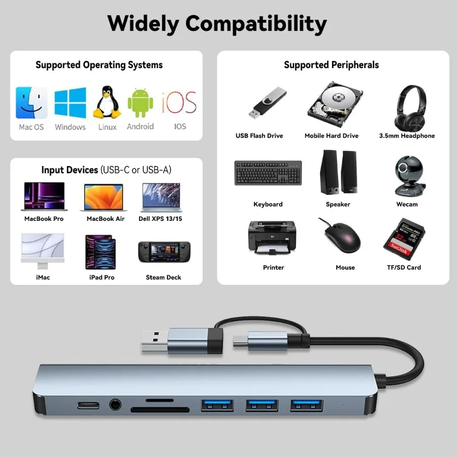 8 in 1 USB 3.0 HUB USB-C HUB Dock Station 5Gbps High Speed Transmission USB Splitter Type C To USB OTG Adapter for Macbook Pro