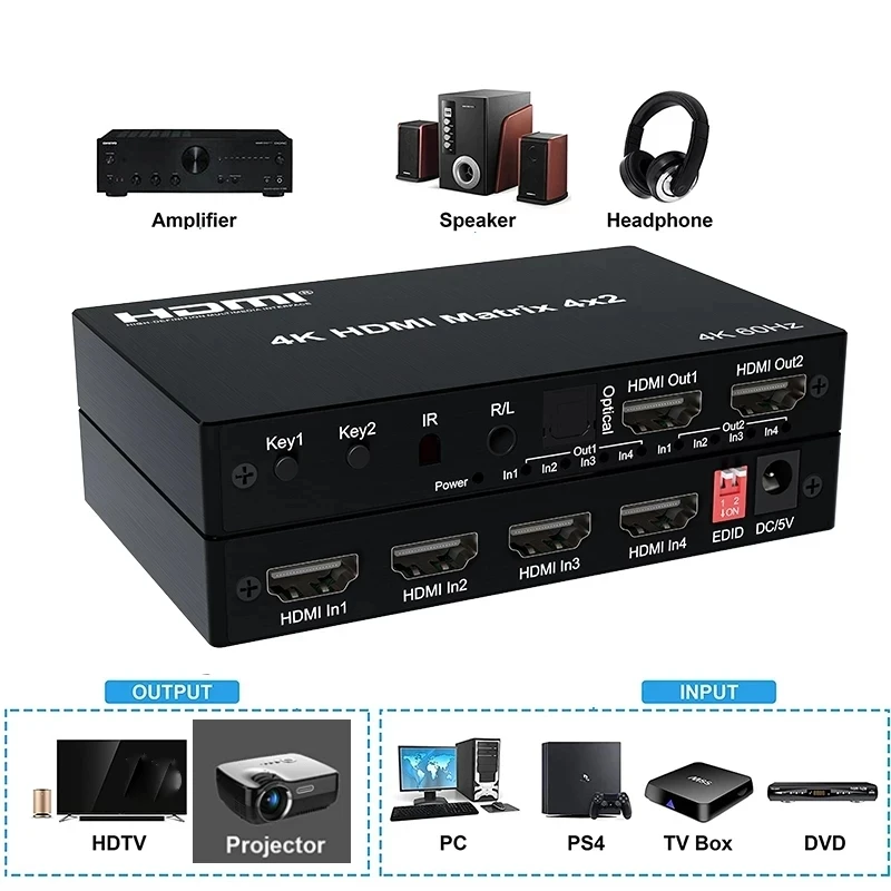 4K HDMI True Matrix Switcher 4x2 2x4 2x2 Matrix HDMI Switch Splitter 2 In 4 Out with Optical & R/L Audio Extractor HDCP2.2