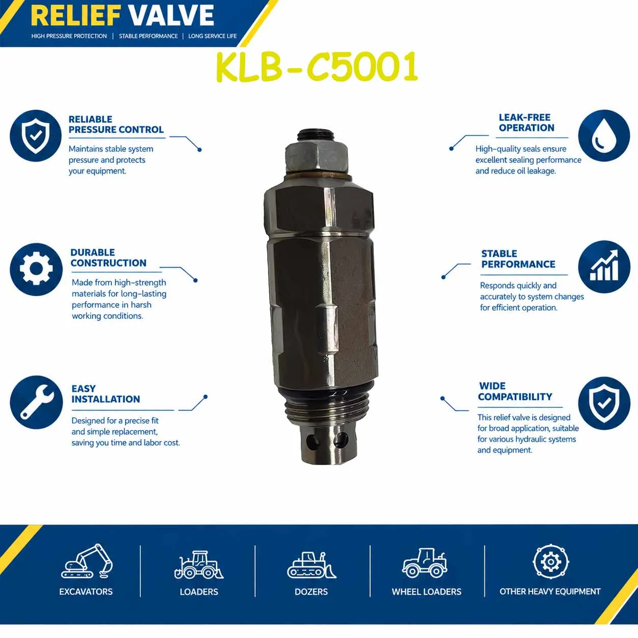 KLB-C5001 relief valve For Caterpillar E200B Excavator