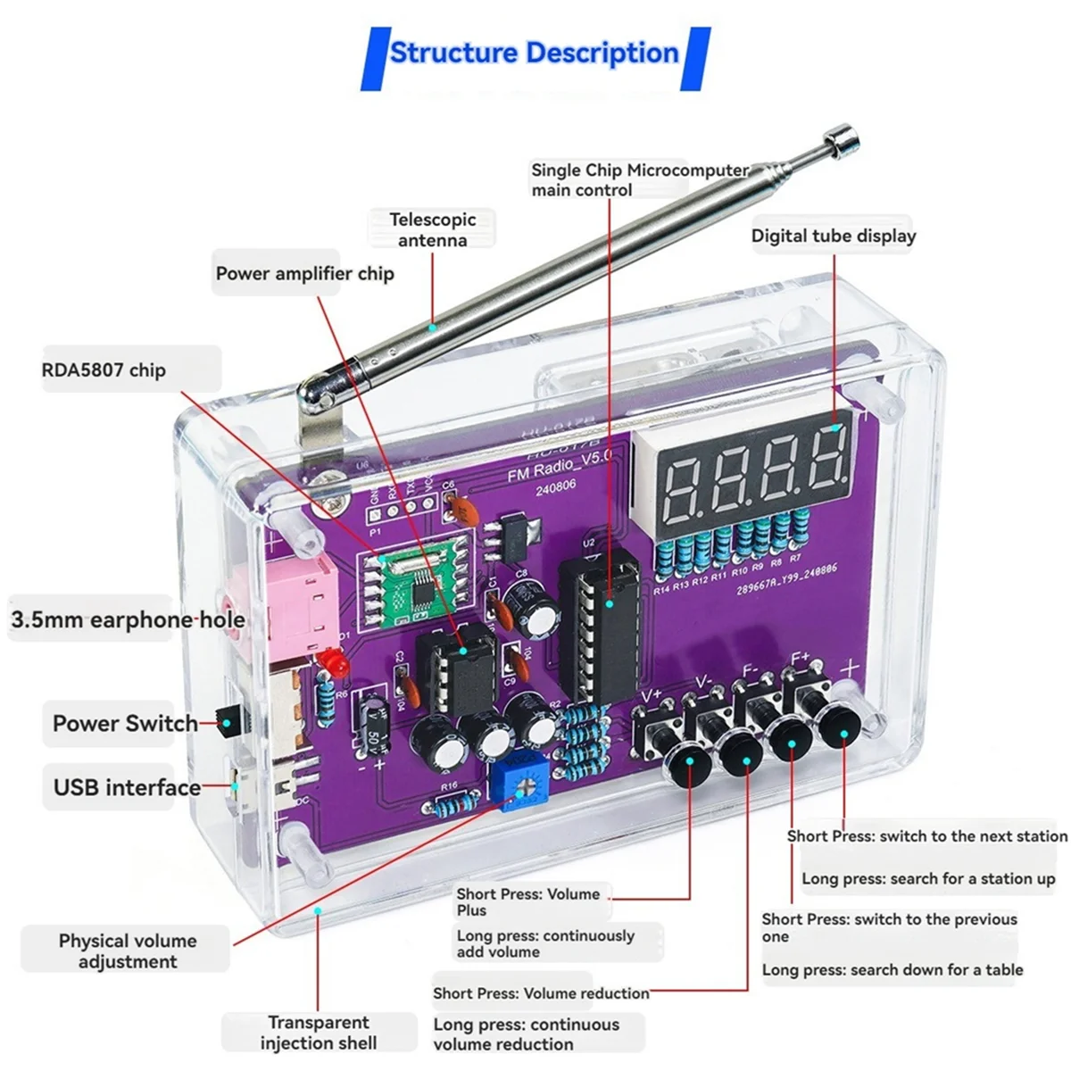 IYBBW-FM Radio RDA5807 DIY Kit Electronic Adjustable 87-108MHz Display Soldering Practice DIY Electronic Components Kit