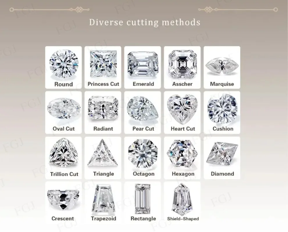 Damen Moissanit Tropfenohrringe 925 Sterling Silber Doppelreihige Creolen Zarte Feine Schmuckstücke Geschenk zum Geburtstag für Sie – Detail 20