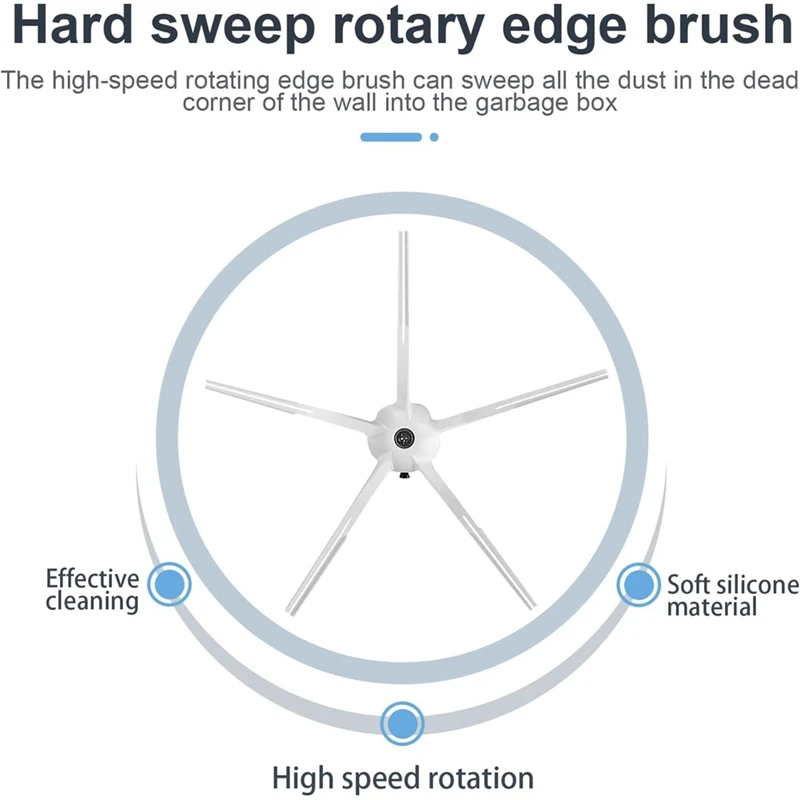 Replacement Side Brushes For Roborock S50/S51/S55/S5/E20/E25/C10/T6/T60/T65/S6 S7 S8 Vacuum Cleaner Accessories