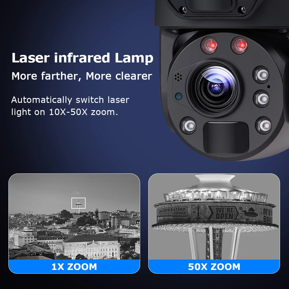 50X Optical Zoom 4G LTE Security Solar Camera 12MP Dual-Lens 15600mA Battery Powered PTZ Camera Video Recording PIR Motion CCTV