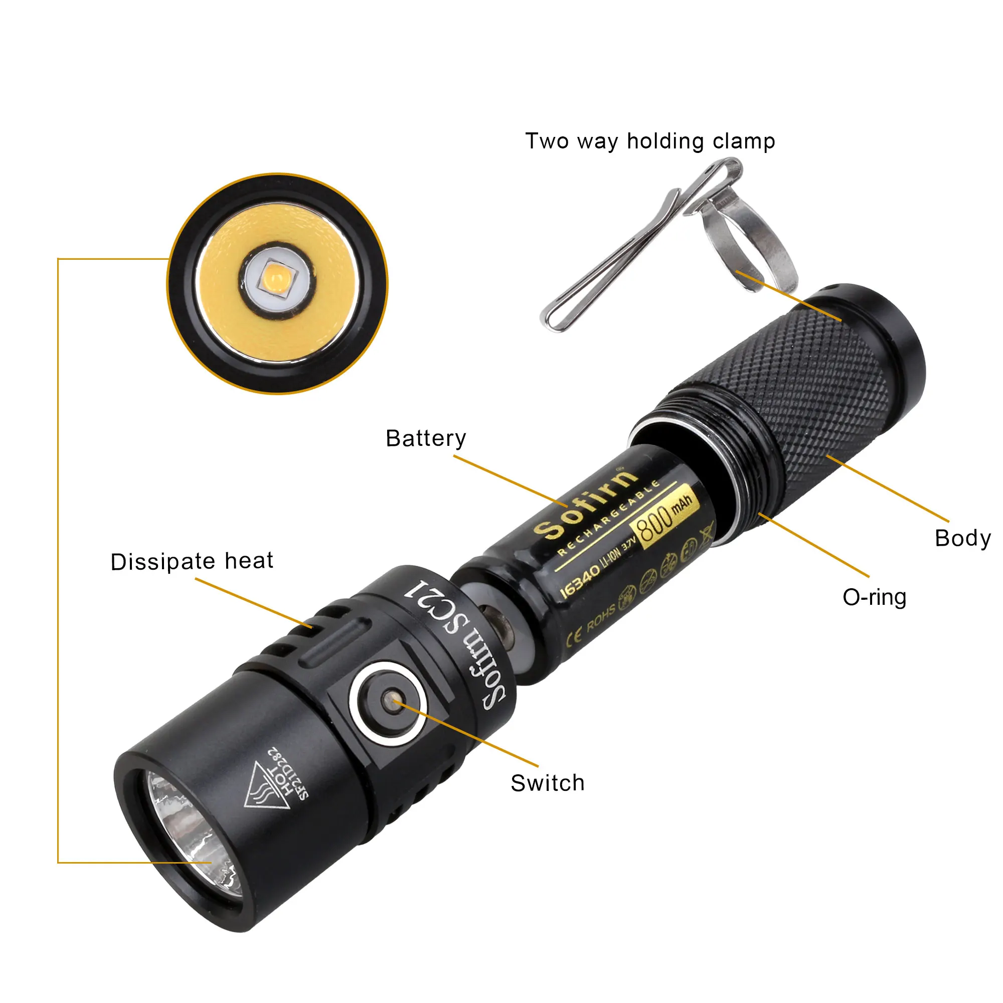 Sofirn SC21 USB C Rechargeable LED Flashlight 16340 Mini Torch 1000LM LH351D 90CRI with Magnet Tail