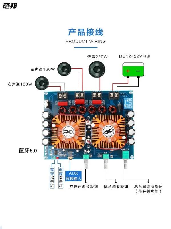 Shaibang TDA7498ETR Super Bluetooth Digital Power Amplifier Board 160W * 2 Dual Channel Stage Speaker Dedicated DIY