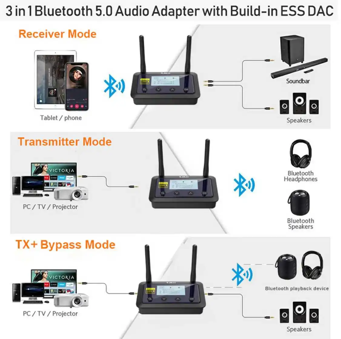 1Mii B03Pro+ Bluetooth 5.0 Transmitter Receiver Audio aptX LL HD CSR8675 HiFi LDAC Bluetooth Adapter for TV PC with LCD Screen #