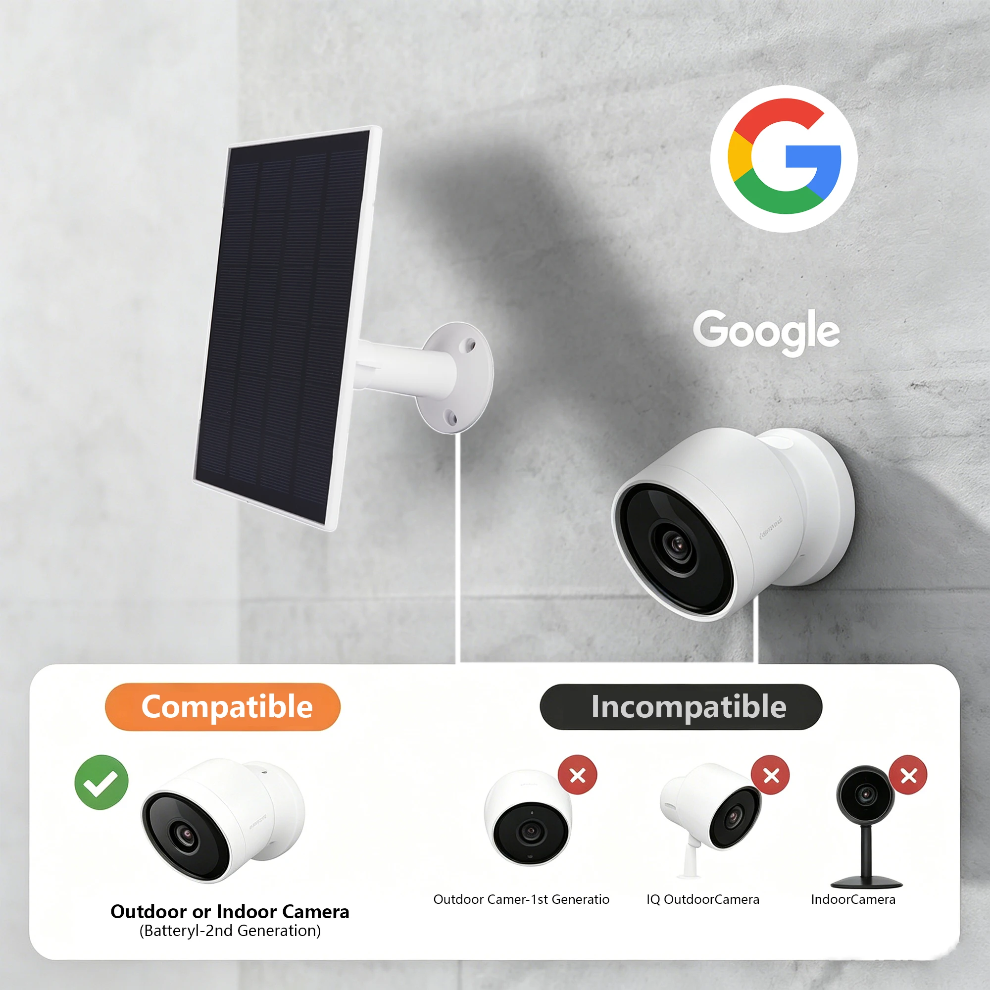 Panel solar de 4W 5V para cámara Google Nest, células solares para exteriores con 360° de cobertura °   Panel de Carga Solar con Soporte y Cable de 13 pies; Carga Rápida