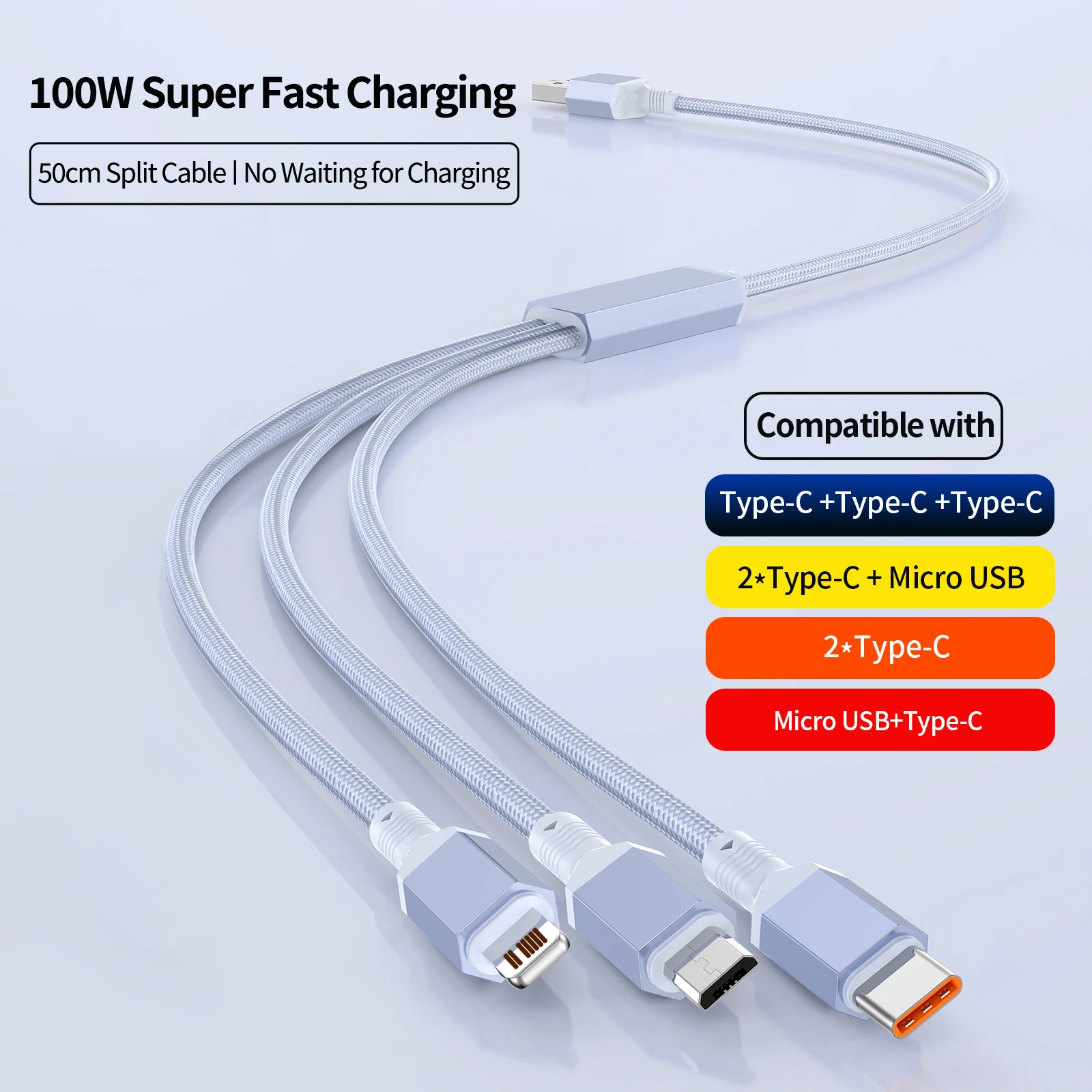 

3 in 1 USB Fast Charging Cable for Multiple Devices,Braided Cord with Type C/L/Micro USB Port for iPhone17,Sumsung Galaxy S22