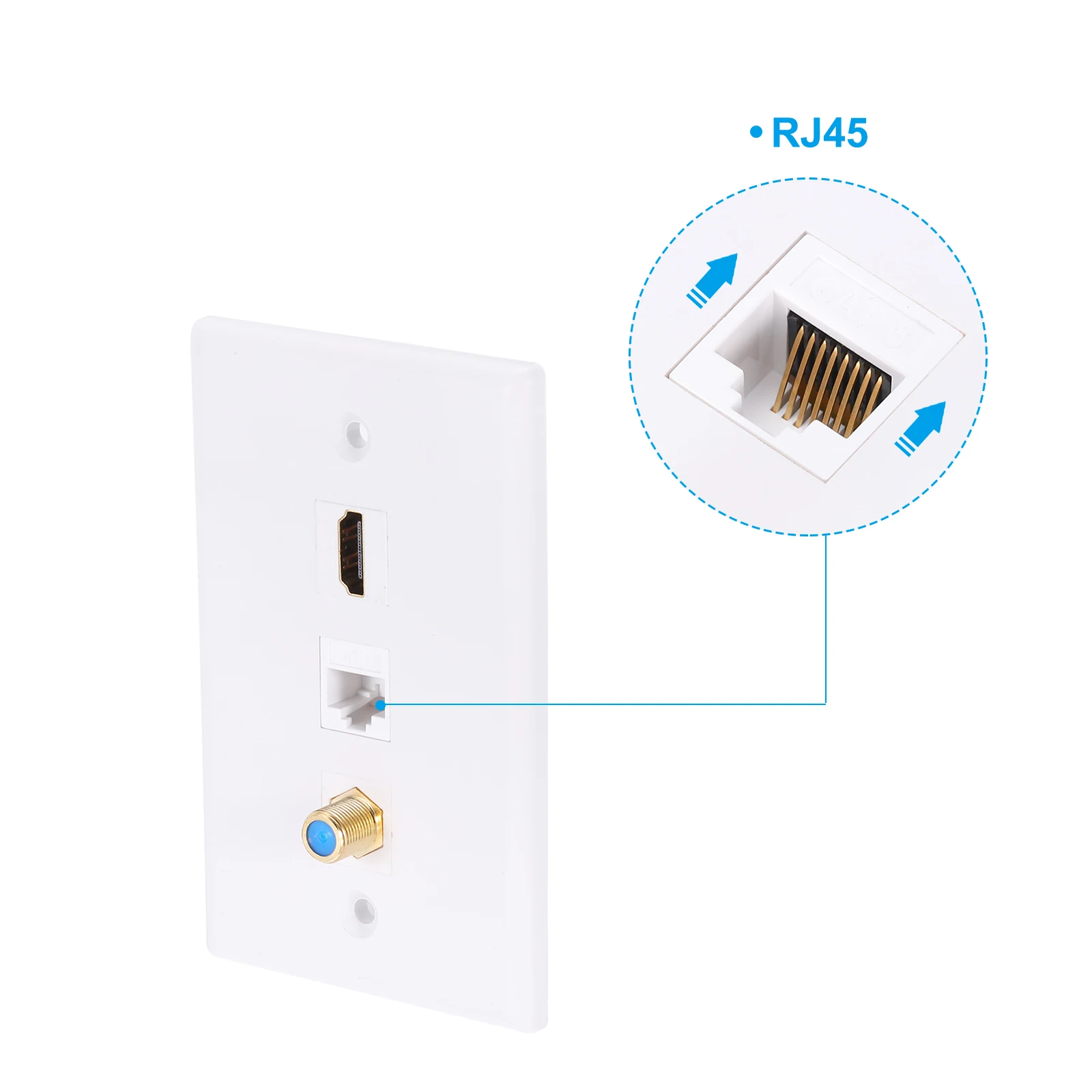 Cat6 Coax Female Ethernet Wall Plate 3 Port RJ45 ABS White Connecter Cover Insert Multimedia Board Wall Plate