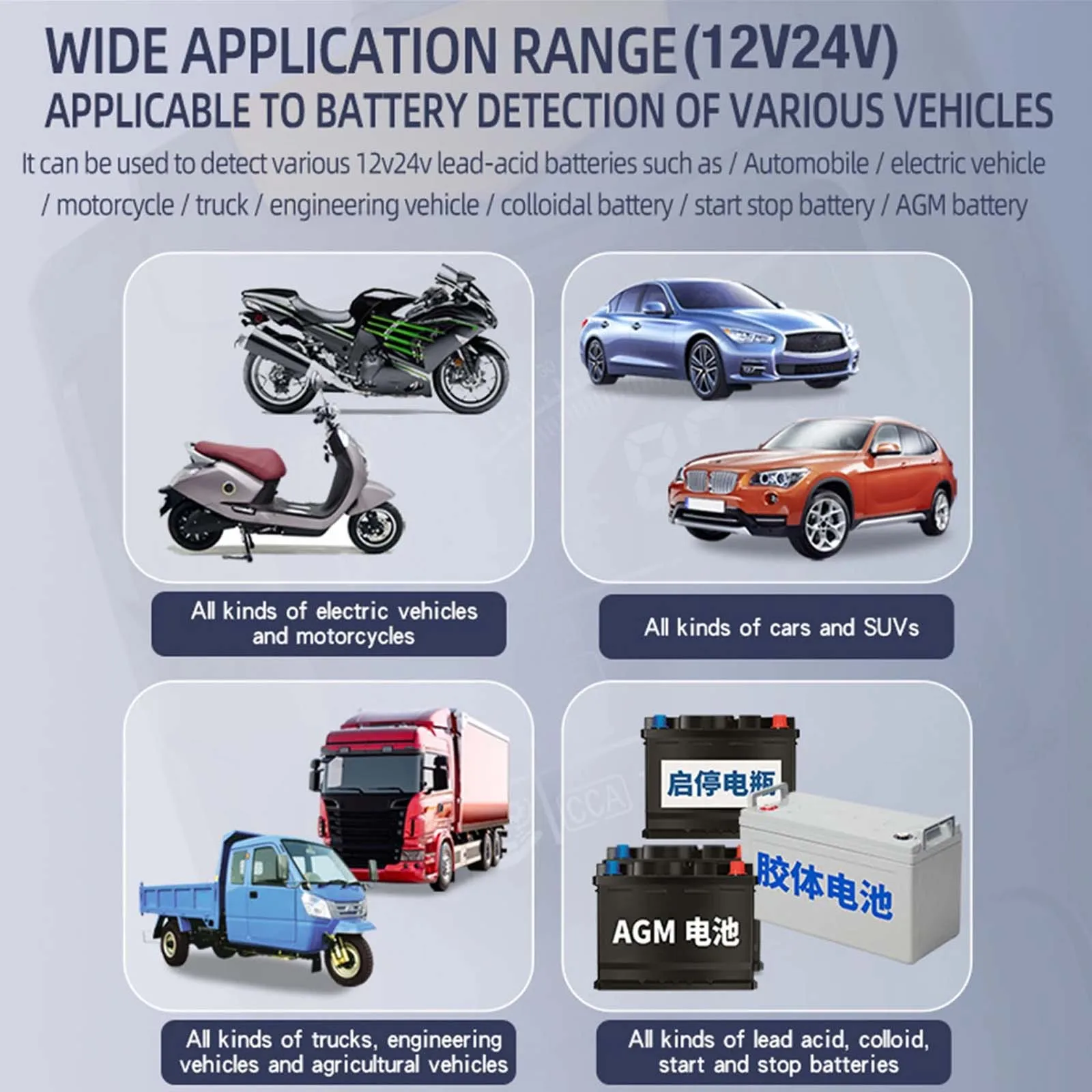12V 24V Lead Acid Battery Tester Digital Auto Battery Cranking Charging Automatic Diagnostic Analyzer for Car Truck Boat SUV