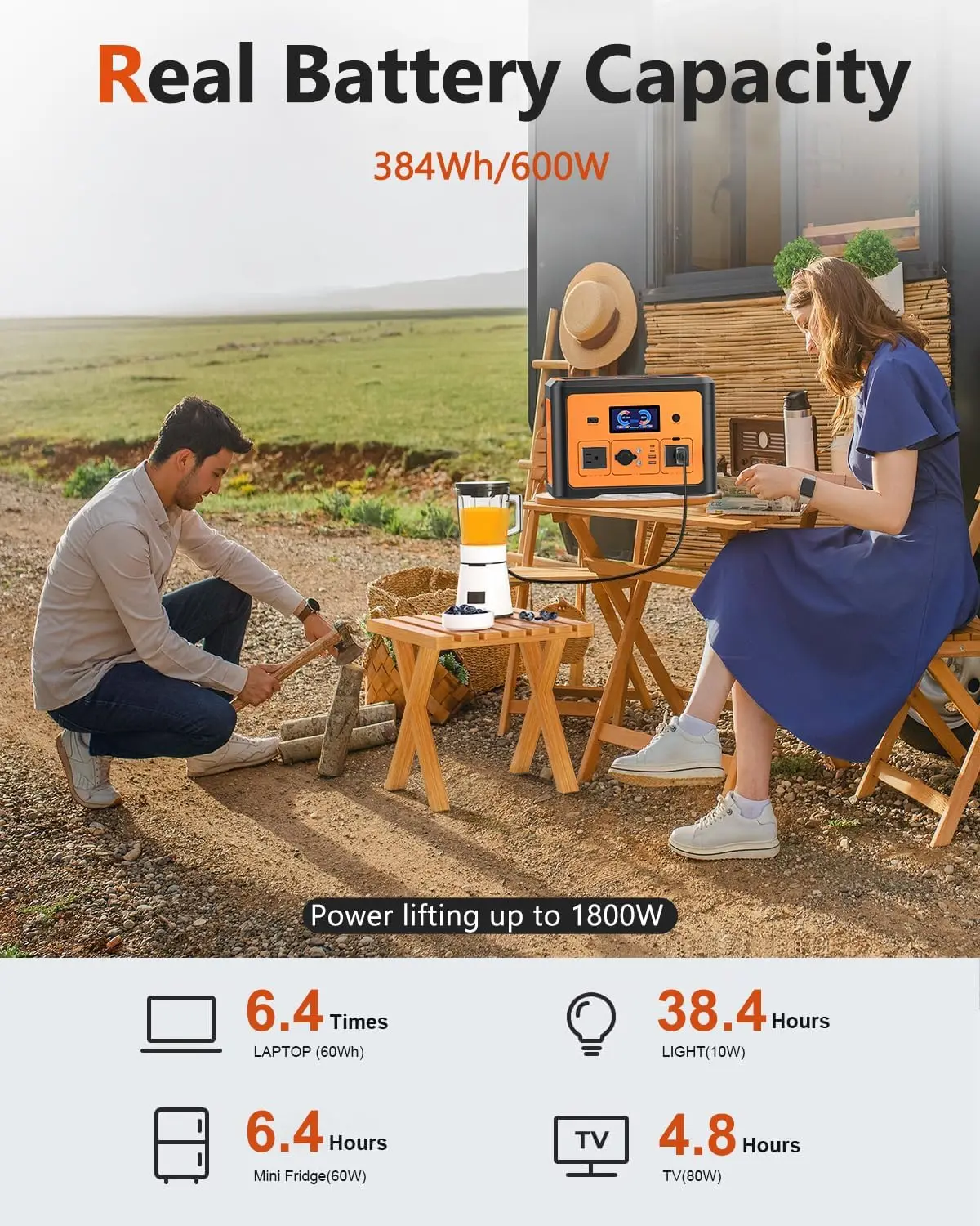 ポータブル電源 600W（ピーク1800W）、384WH LiFePO4バッテリー搭載ソーラー発電機、10出力＆UPSバッテリーバックアップ、大特価