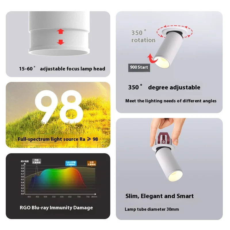 Modern Recessed COB Spotlights Ceiling Anti-glare 5W 360° Rotation 15-60° Adjustable Focus Dimmable Interior Lighting 110-240V