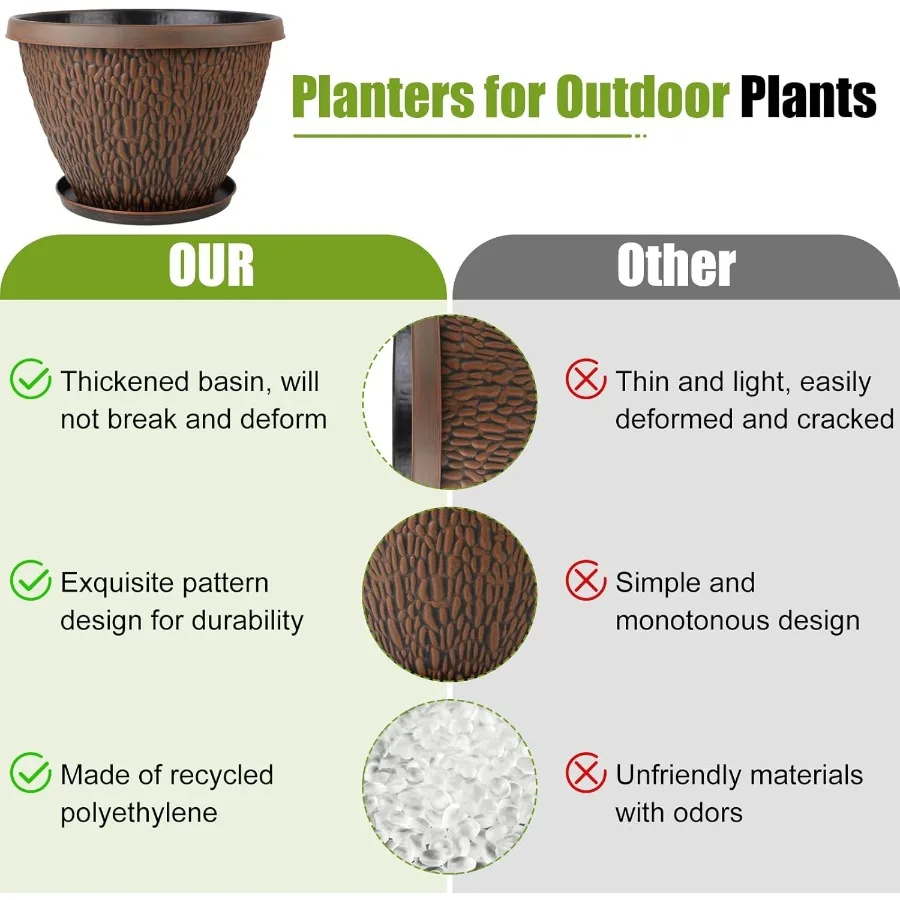 กระถางต้นไม้ขนาดเล็กน่ารักสำหรับไม้อวบน้ำ แพ็ค 5 ใบ สีขาว สำหรับปลูกในร่ม มีรูระบายน้ำ เหมาะสำหรับโต๊ะทำงานและตกแต่งบ้าน