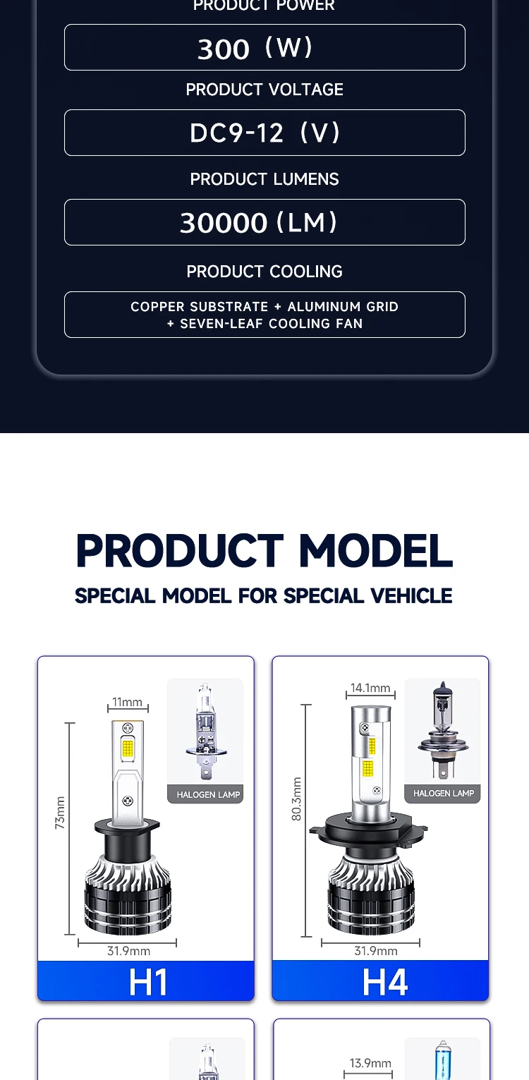 ZTZPIE 300W Powerful 6000k 9005/HB3 9006/HB4 H1 H7 H4 H11 Canbus Led Car Headlight  30PCS CSP 9985 Auto Fog Lamp 30000LM